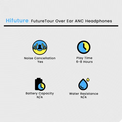 HiFuture FutureTour ANC Headphones – Wireless Over-Ear - Image 2